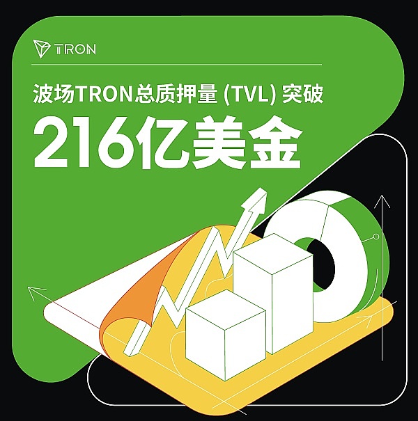 波场TRON总质押量(TVL)突破216亿美金
