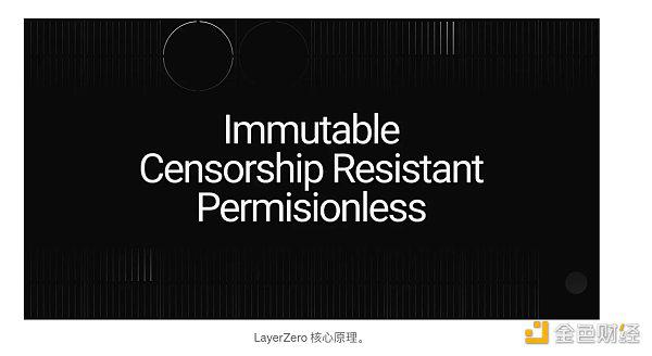 LayerZero V2的设计与原理