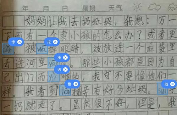 AI和Crypto的链接呈现出明显的波段起伏特征