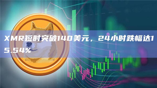 XMR币24小时跌幅达15.54%