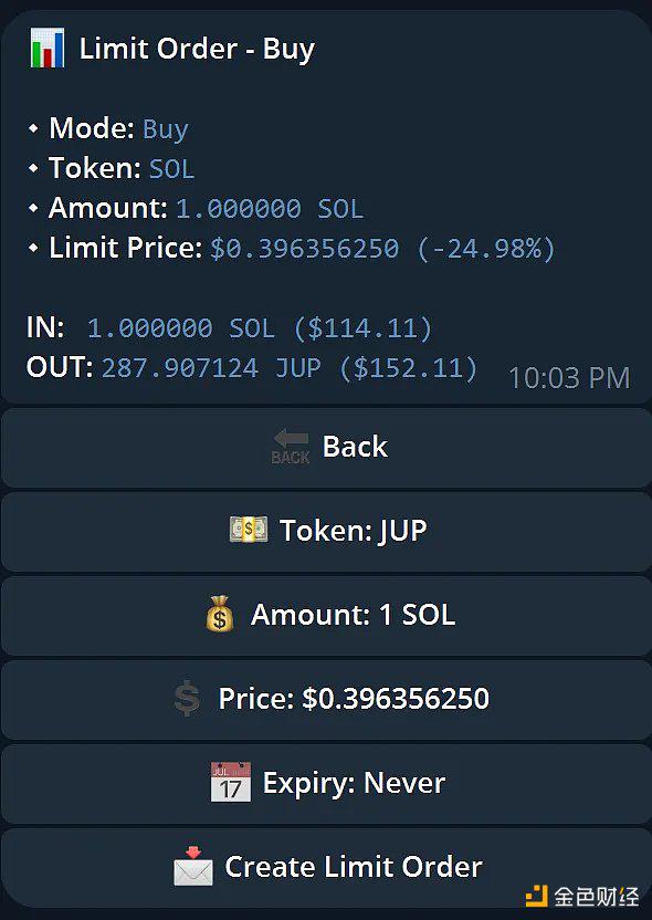 Solana Telegram 机器人对比：Fluxbot 如何脱颖而出？