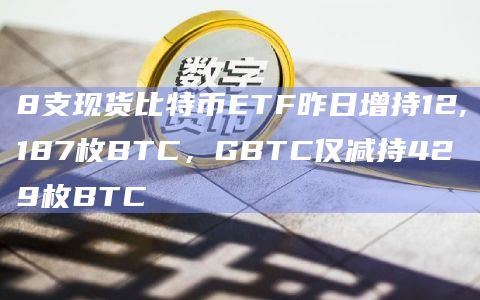 8支现货比特币ETF昨日增持12,187枚BTC，GBTC仅减持429枚BTC