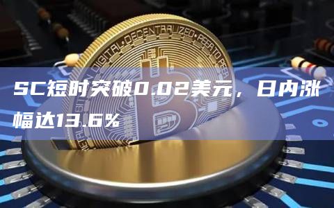 SC短时突破0.02美元，日内涨幅达13.6%