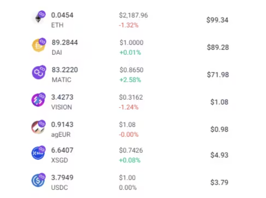 L2流动性割裂,如何提升用户体验?