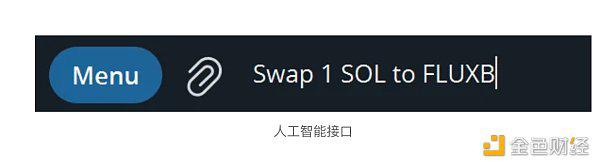 Solana Telegram 机器人对比：Fluxbot 如何脱颖而出？