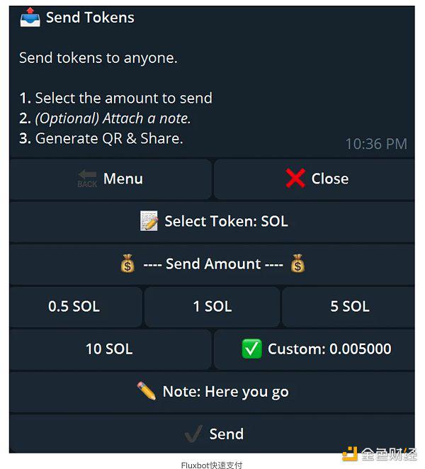 Solana Telegram 机器人对比：Fluxbot 如何脱颖而出？