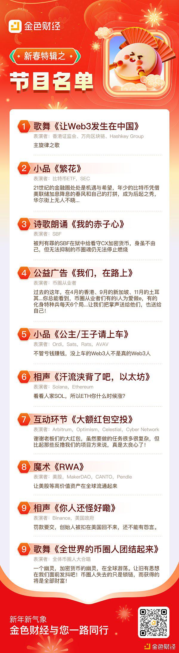 新春特辑之节目名单