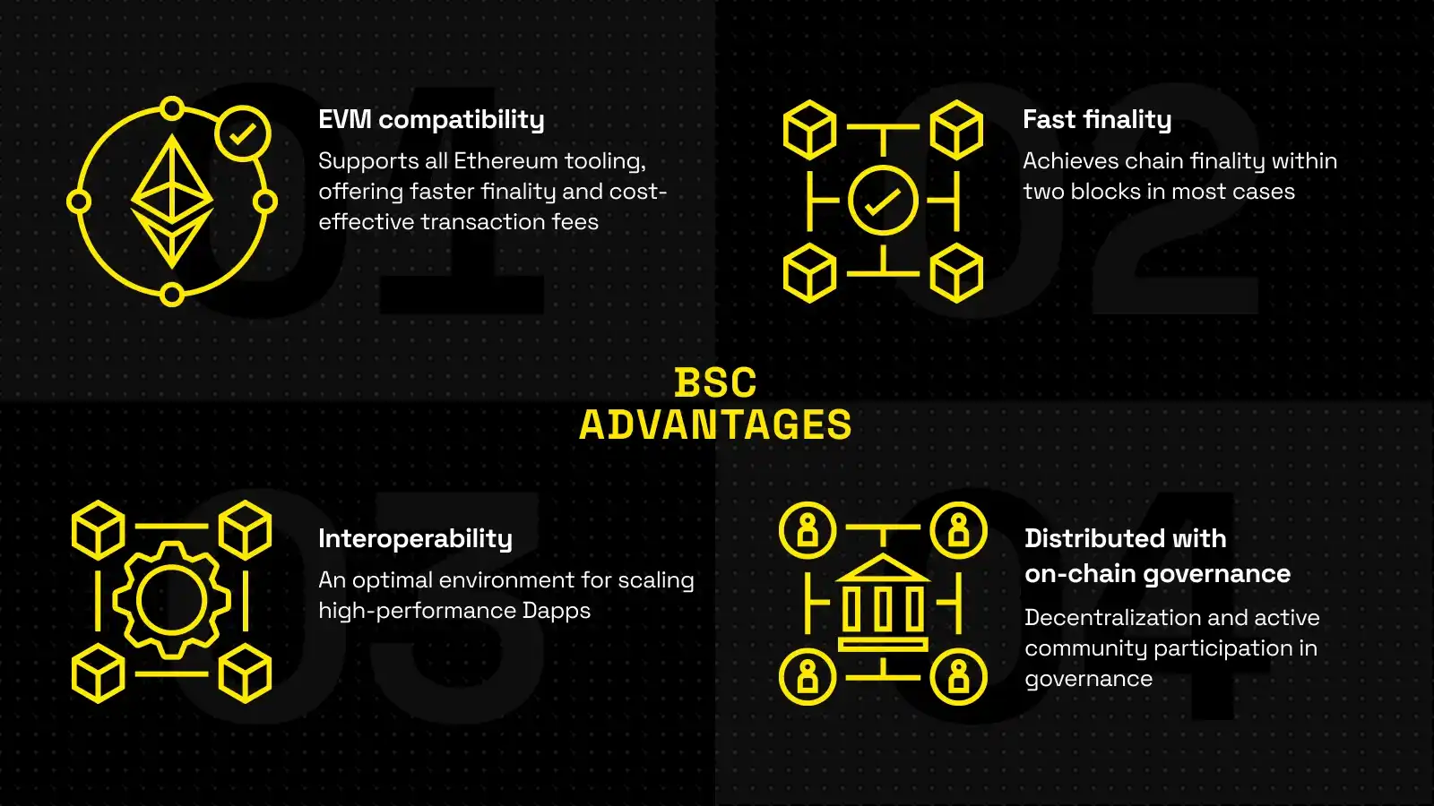 BNB Chain发布Web3蓝图:One BNB连接起BSC、opBNB和Greenfield