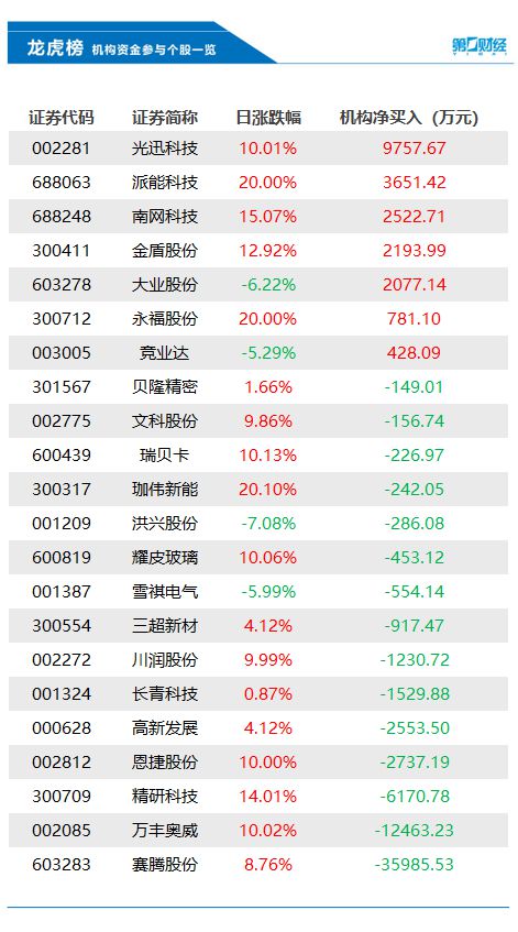 突发行情! 比特币大涨6%, 特朗普发声; 这个大国重磅宣布: T+0; 国企煤矿爆燃, 已致7死2失联