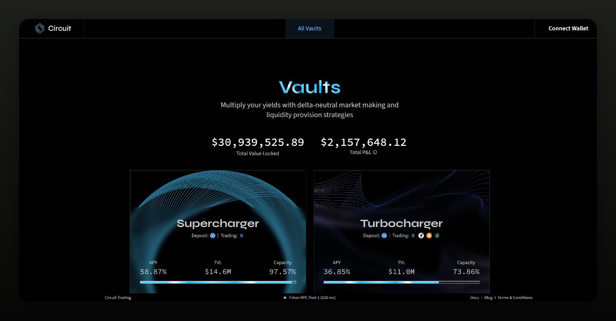 全面梳理 Solana 生态 36 个潜力空投项目及交互策略