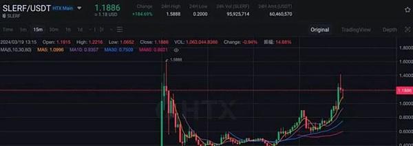 MEME币在Web3文化中扮演着怎样的核心角色?