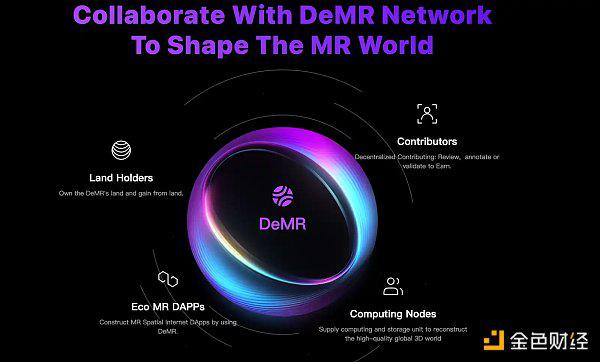 DeMR：Solana 生态 MR + AI 赛道 DePIN 新星