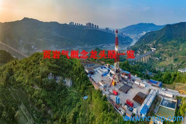 页岩气概念龙头股一览