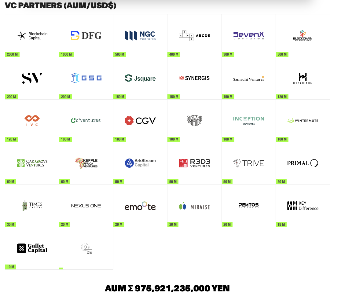 TEAMZ Web3/AI Summit 东京大会议程确定，4月13日14日东京Web3樱花季不见不散