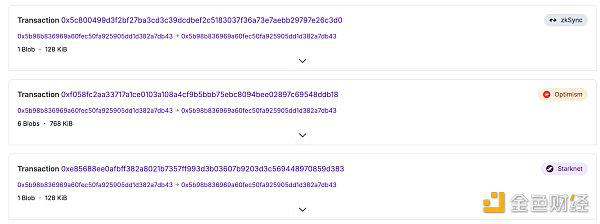 别了 Calldata：主流 Layer2 降费潮一览