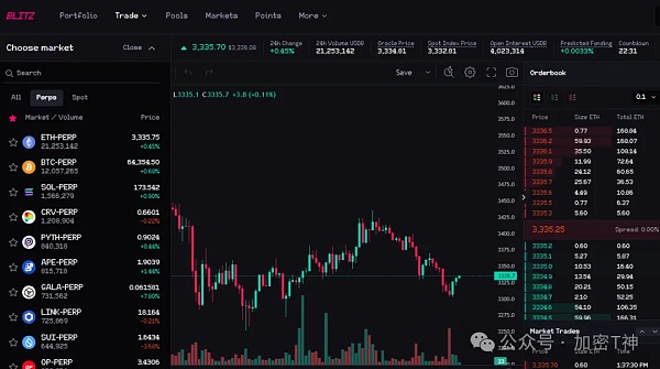 Blast黄金积分价值及撸分攻略