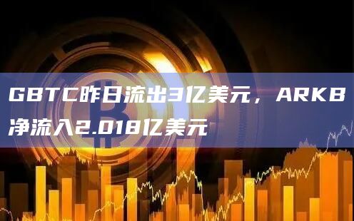 GBTC净流出3亿美元