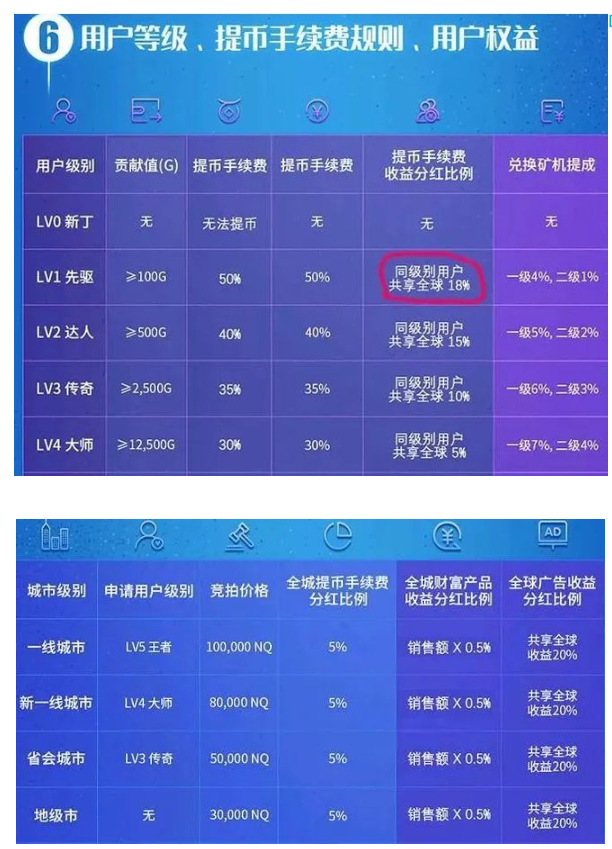 99pool矿池是什么,99pool矿池崩盘背后黑幕揭秘