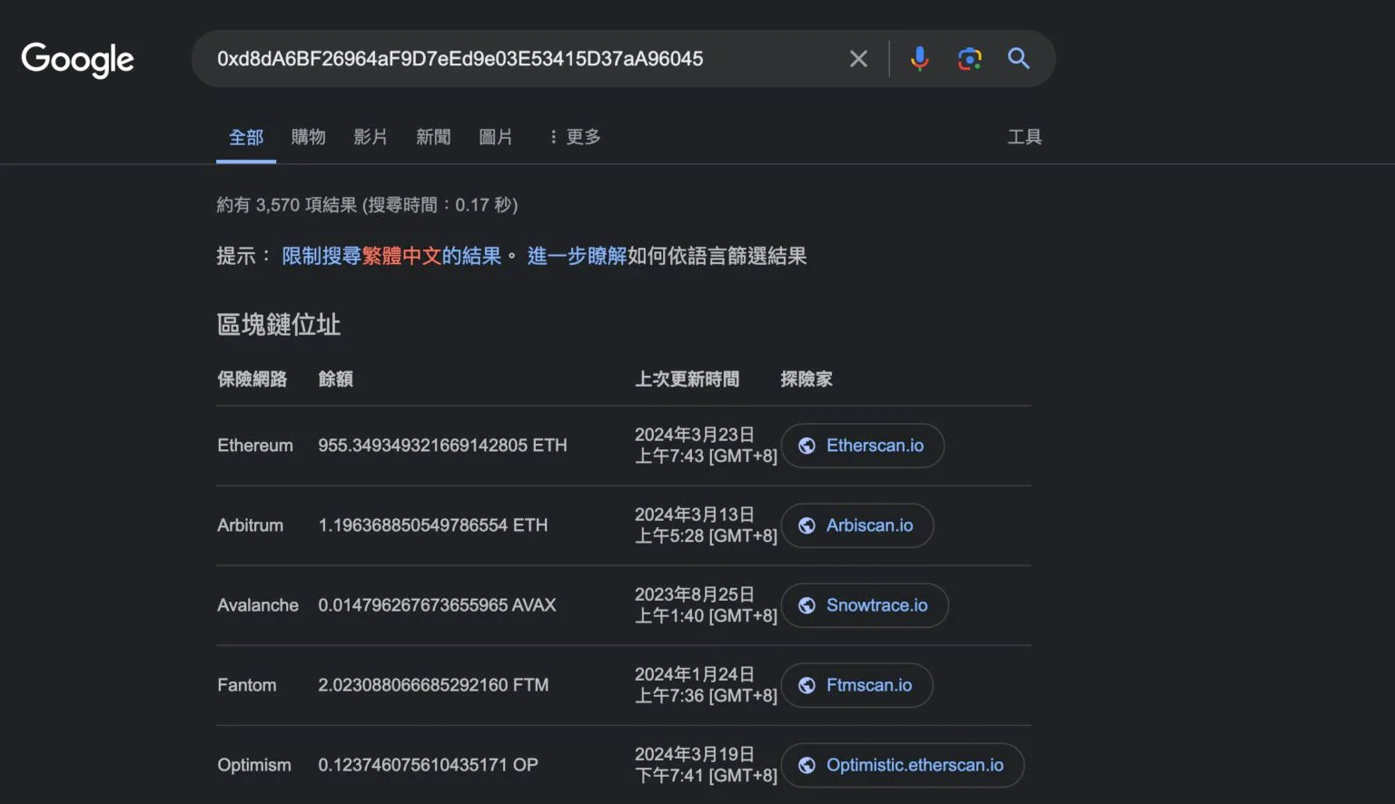 Google搜索已支持ENS域名！一键查询你的钱包余额