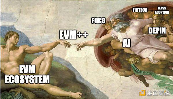 新公链Artela推出EVM++:开启整合并行EVM特性