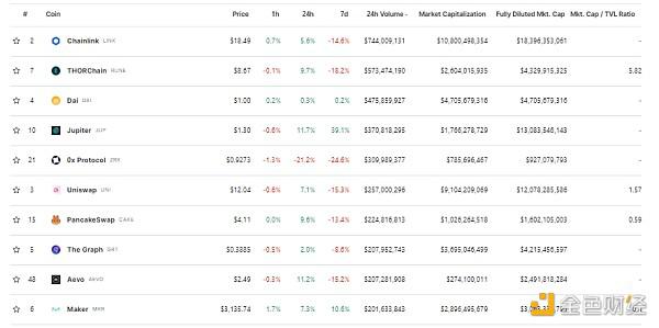 Web3.0日报 | Global X即将推出BTC期货策略ETF 代码为BTRN