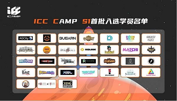 MATCHI是全球首个基于Web3的在线舞蹈健身游戏