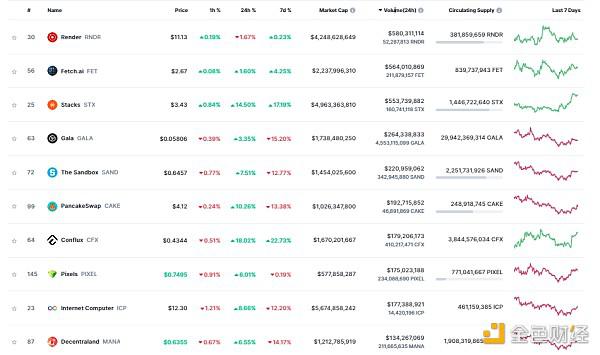 Web3.0日报 | Global X即将推出BTC期货策略ETF 代码为BTRN