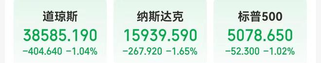 特斯拉市值2天蒸发超5000亿元！比特币跌超7%，加密货币巨震，24小时逾30万人爆仓，超80亿元资金“灰飞烟灭”，啥情况？