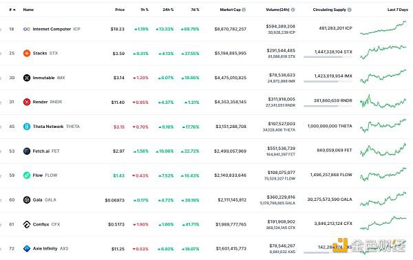 Web3.0日报 | Tether 宣布将战略重点扩展至 AI 领域