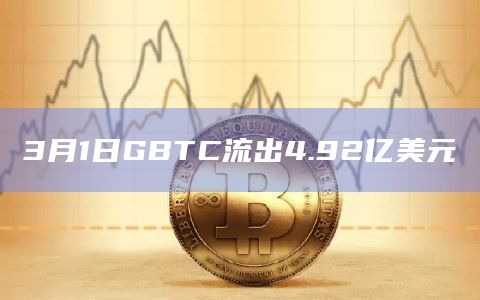 3月1日GBTC流出4.92亿美元