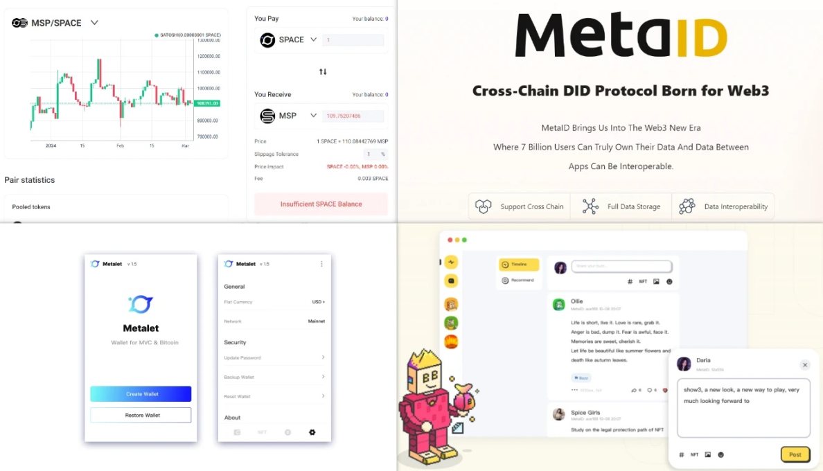 基于UTXO模型 +PoW共识，一文详解高性能比特币侧链MVC