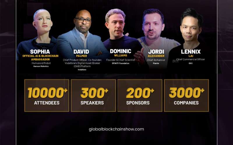 global blockchain show dubai