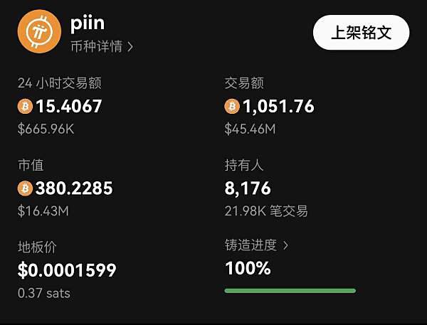 一文带你读懂比特币铭文piin的叙事及潜力