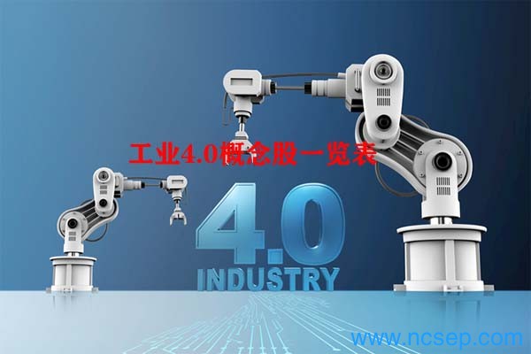 工业4.0概念股一览表