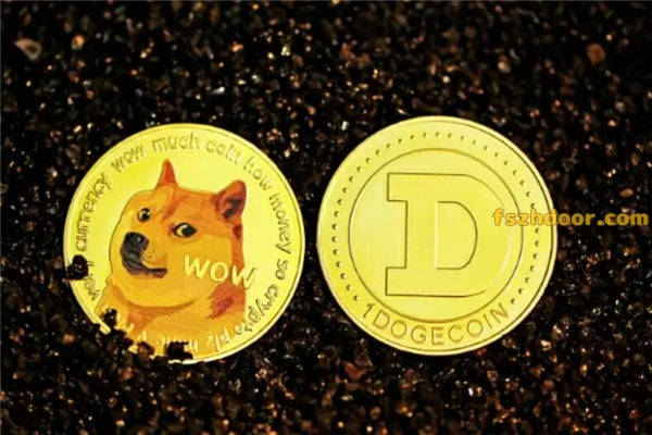 比特币对冲的重要性