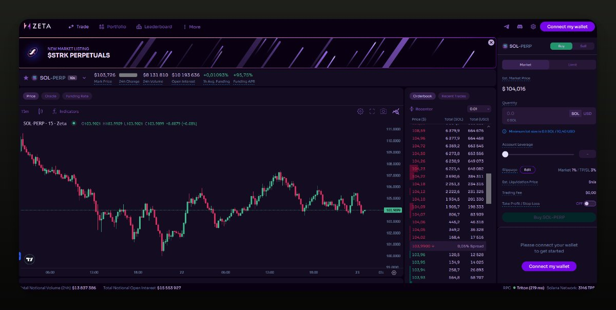 全面梳理 Solana 生态 36 个潜力空投项目及交互策略