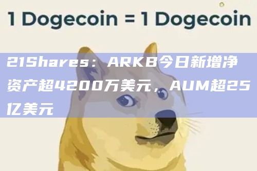 ARKB今日新增净资产超4200万美元