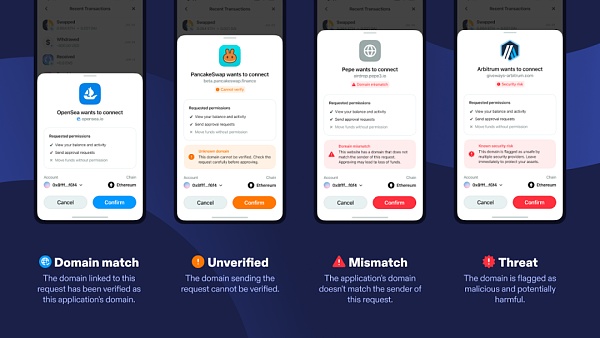 WalletConnect是Web3.0最受欢迎的开源协议之一