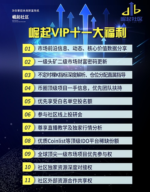 在币圈你必须知道的大事