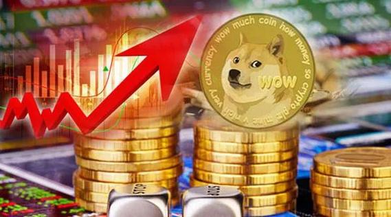 狗狗币发行到现在涨了多少倍 币圈