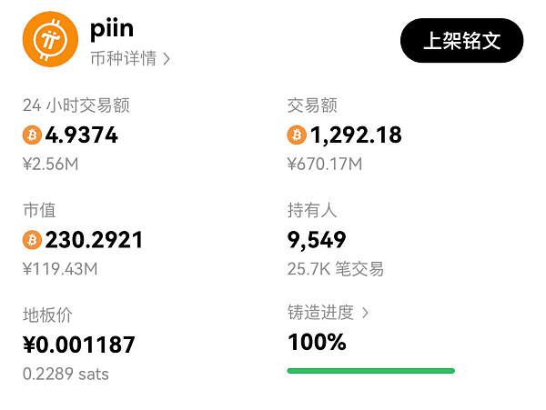 一文带你读懂比特币铭文piin的叙事及潜力