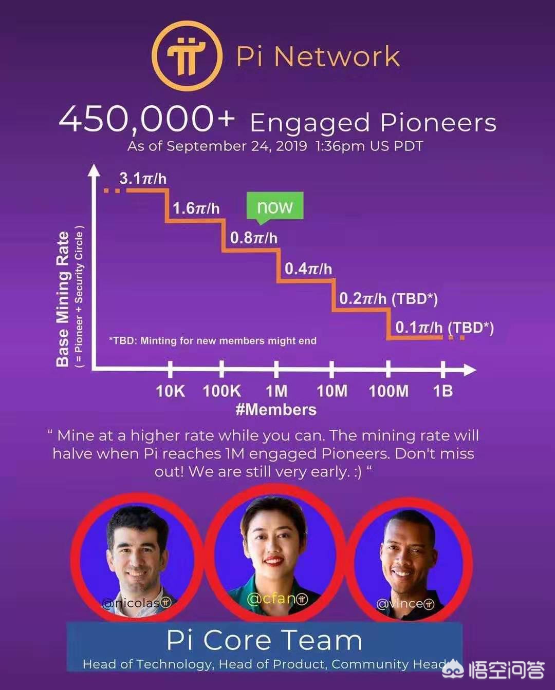 币信是什么(币信是什么平台)