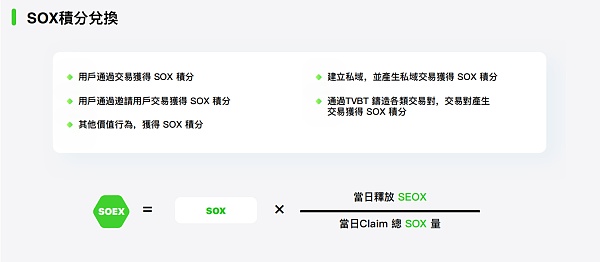 SOEX代币体系概述