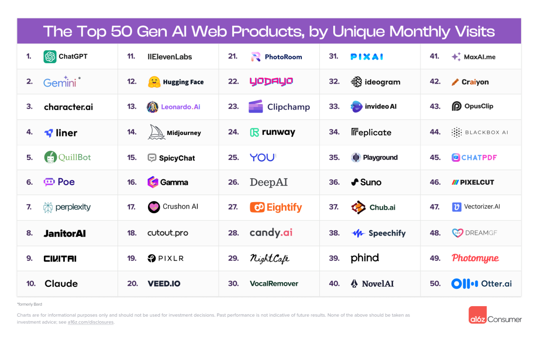 AIxCrypto的三种途径