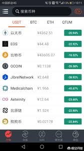 中币交易所 区块链平台哪个好?国内区块链交易平台有哪些?