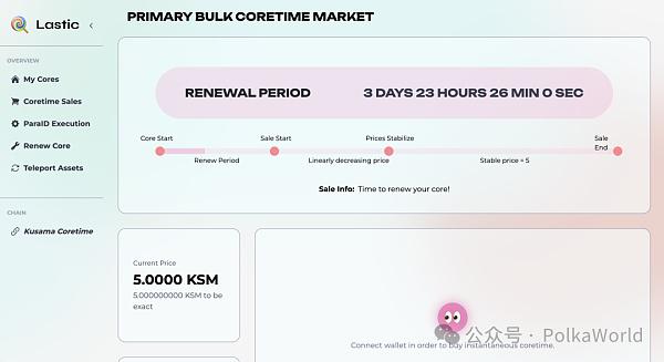 Agile Coretime在Kusama网络成功上线