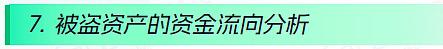 2024年Q1 Web3区块链安全态势、反洗钱分析回顾(一)