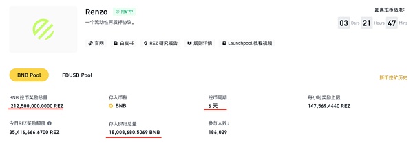 Launchpad新宠Renzo深度分析