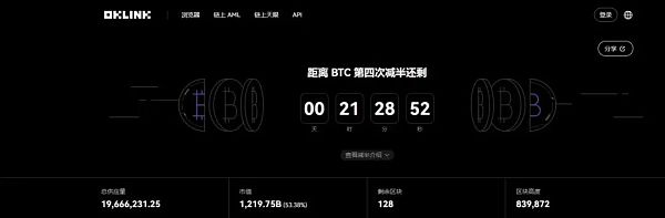加密市场以比特币(BTC)暴跌行情迎接(减半),只是因为地缘冲突吗?BNB两大利好即将来袭