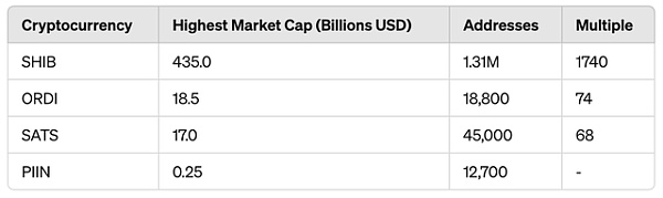 68eac28e7b7d4dac83195a8ba96559cd~tplv-tt-shrink:640:0.image?lk3s=06827d14&traceid=2024042603352887A34311C249EFE9DC83&x-expires=2147483647&x-signature=RNWaYQtbGSSUuaPzbQh22Dqgm3s%3D